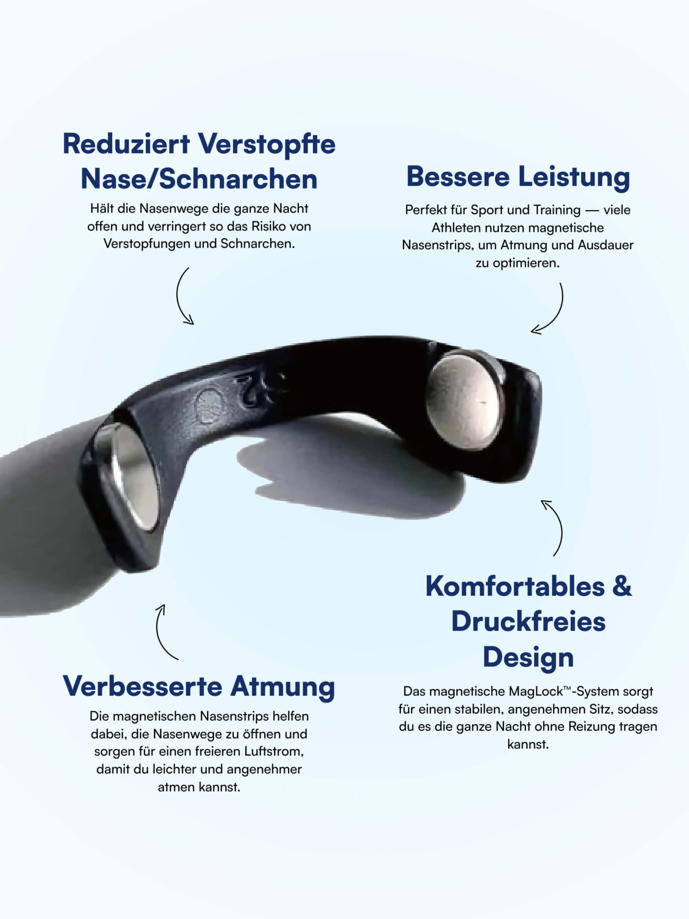 Magnetische Nasenpflaster (Besser Atmen & Anti-Schnarch)