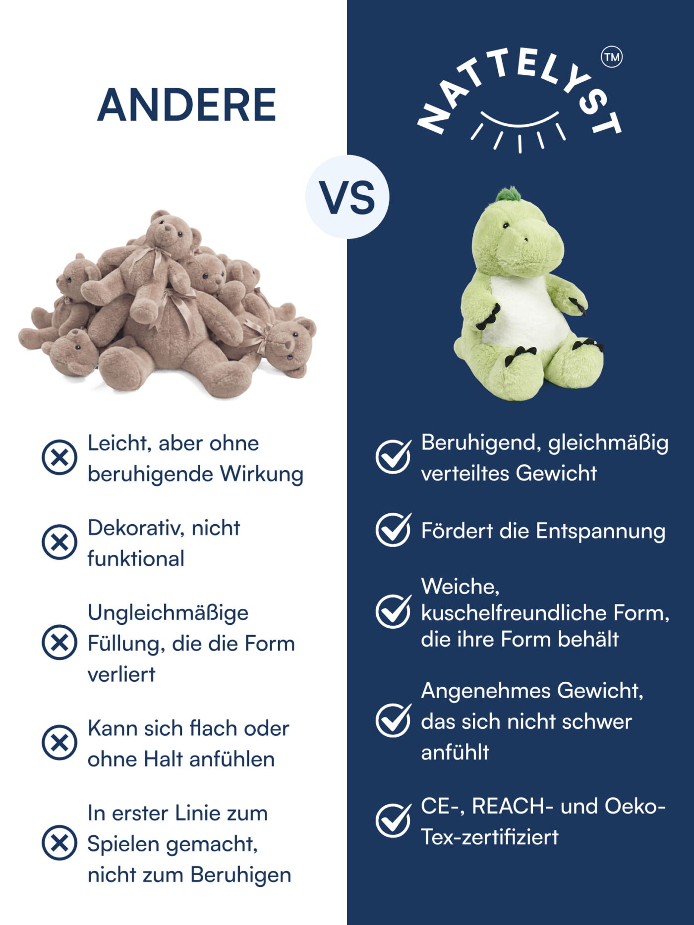 Benny (gewichtetes Drachen-Kuscheltier, grün) Vugg Bears™