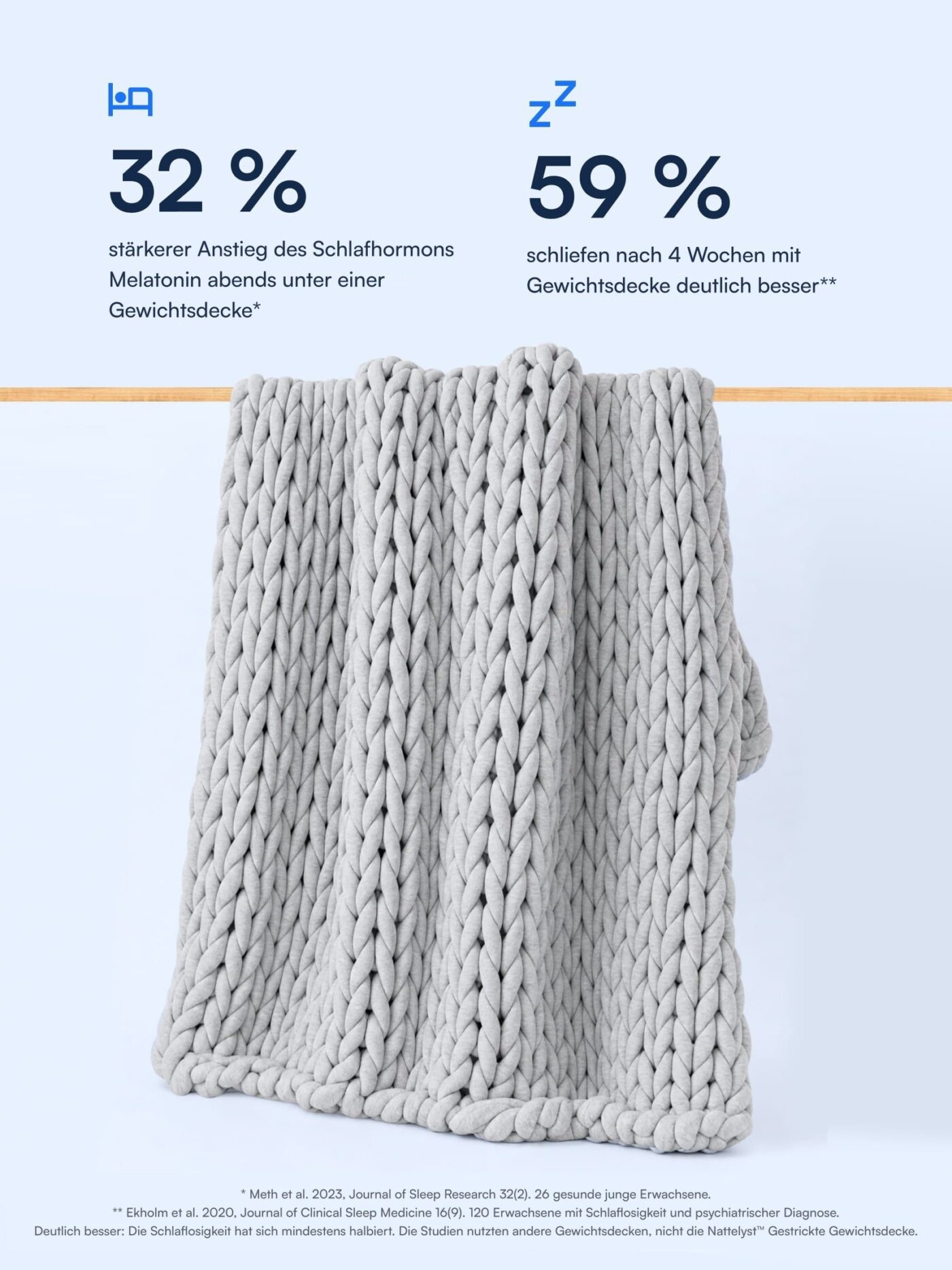 Nattelyst™ Gestrickte Gewichtsdecke