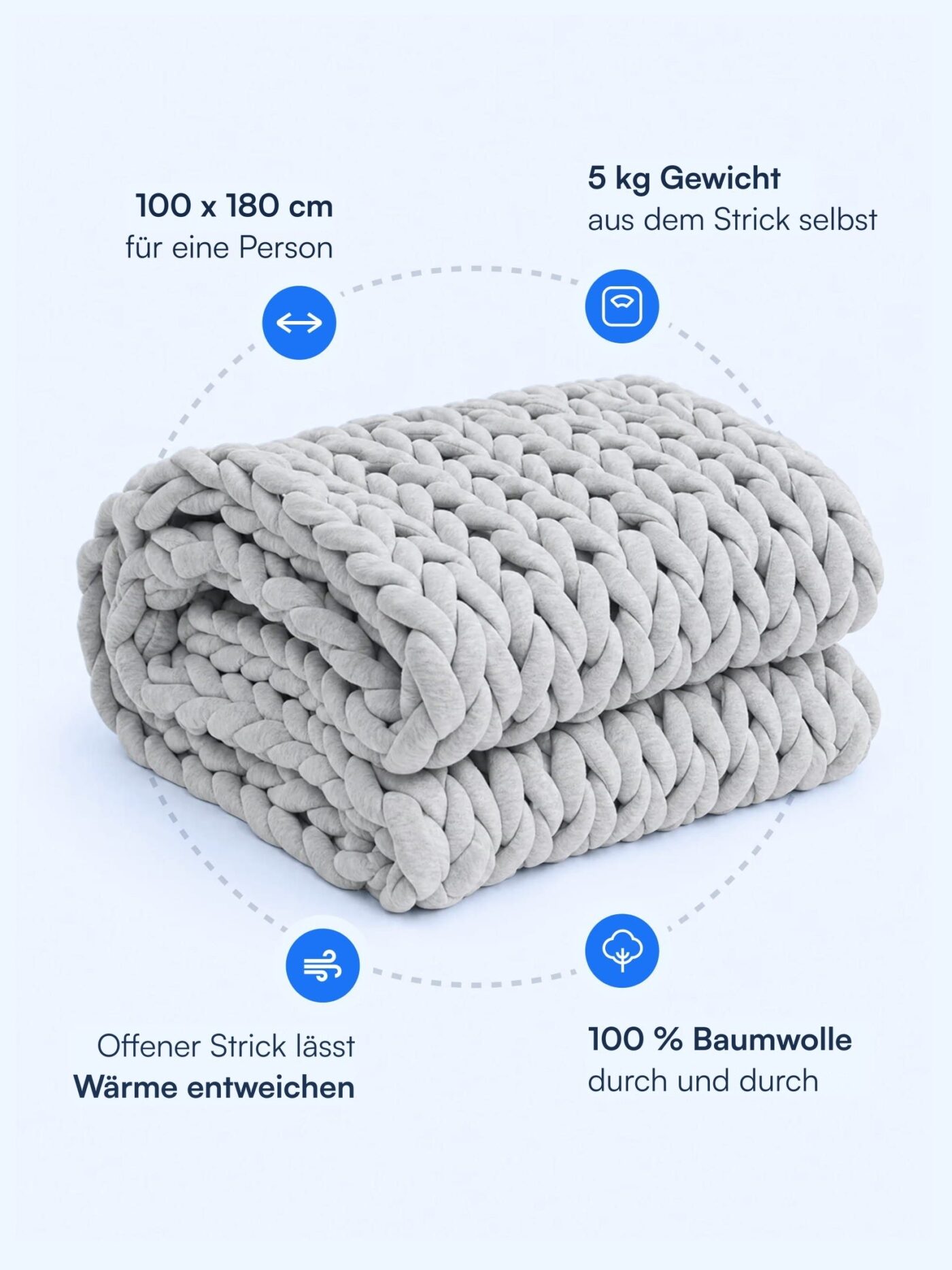 Nattelyst™ Gestrickte Gewichtsdecke